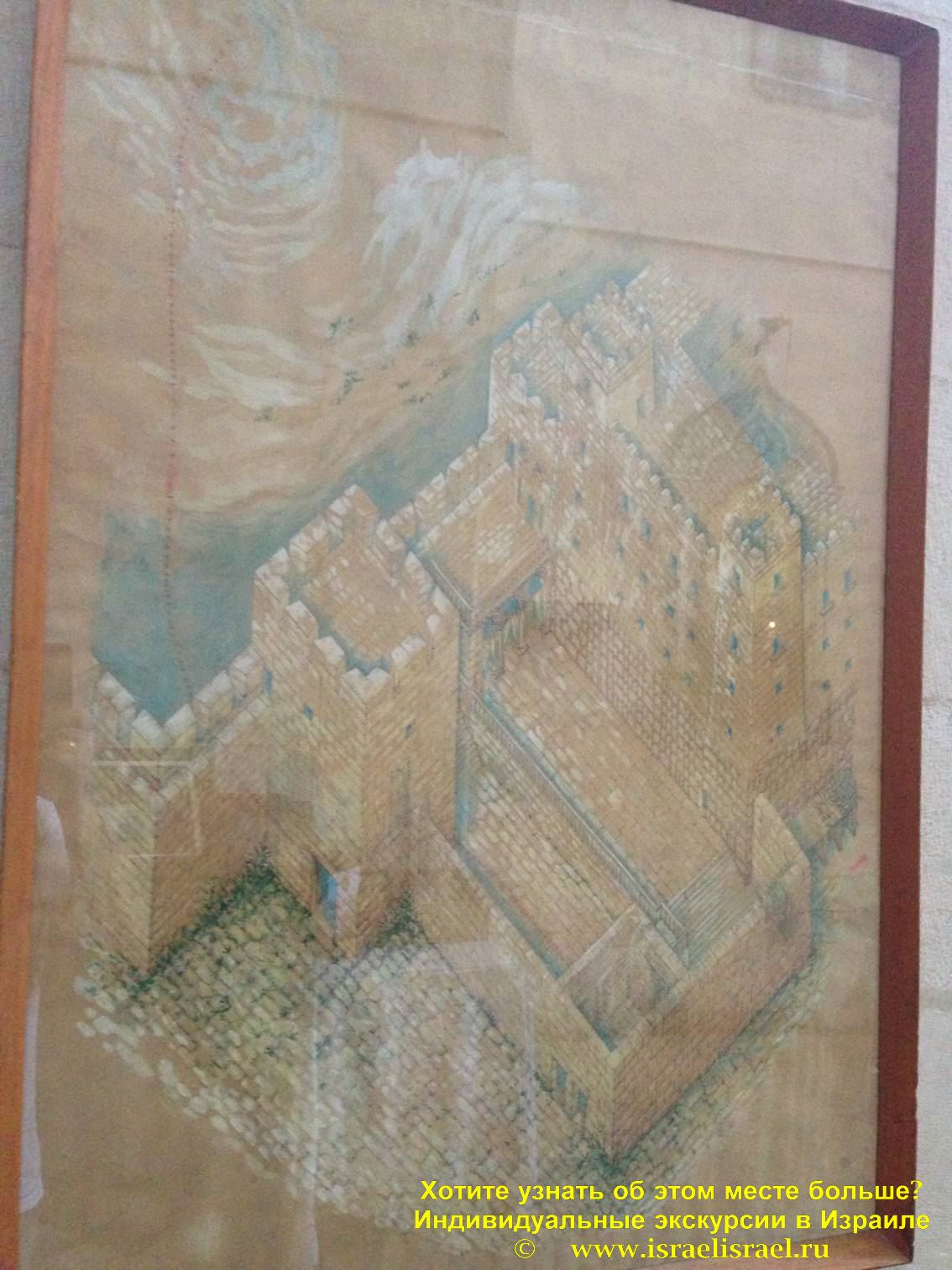 храм Александра невского в Иерусалиме